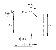 推力角接觸球軸承 BSB040072-2RS-T, 單向，接觸角 a = 60°，限制公差，兩側唇密封