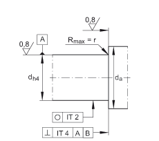 推力角接觸球軸承 ZKLF2575-2RS-2AP, 配對，雙向，螺釘安裝，兩側唇密封