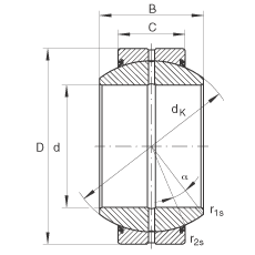 關(guān)節軸承 GE15-FO-2RS, 根據 DIN ISO 12 240-1 標準, 需維護，兩側唇密封