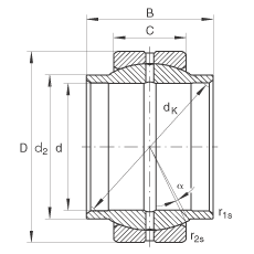 關(guān)節軸承 GE32-LO, 根據 DIN ISO 12 240-1 標準，需維護