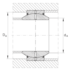 關(guān)節軸承 GE15-FO-2RS, 根據 DIN ISO 12 240-1 標準, 需維護，兩側唇密封