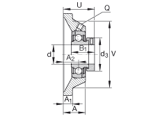 軸承座單元 PCJ1-1/2, 四角法蘭軸承座單元，鑄鐵，根據 ABMA 15 - 1991, ABMA 14 - 1991, ISO3228 帶有偏心緊定環(huán)，P型密封，英制